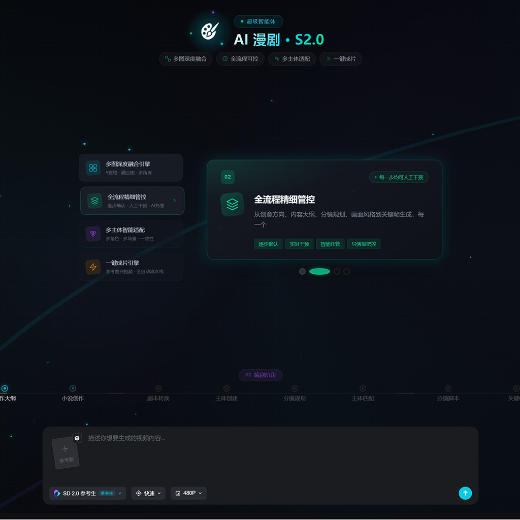 菁选灵创 AIGC 智能创作流程示意